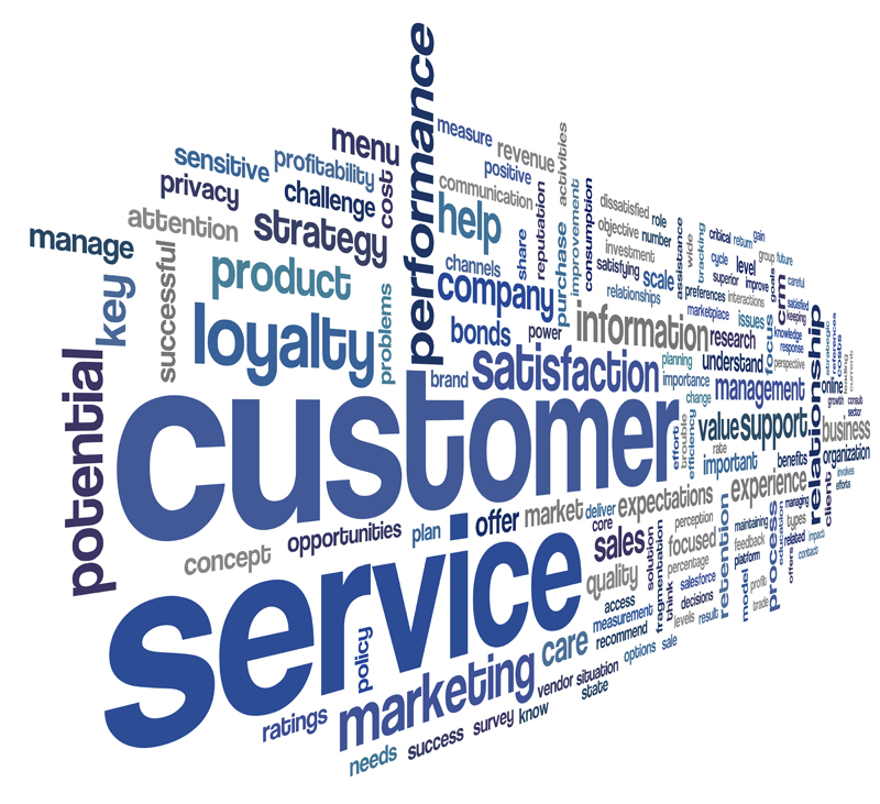 Customer service concept in word cloud